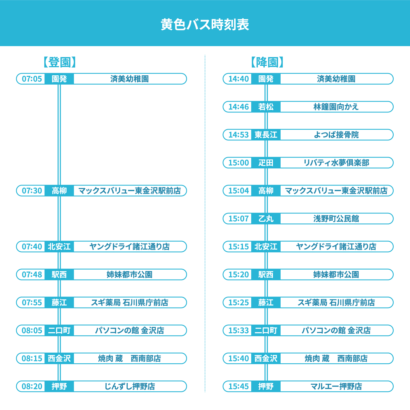 黄色バス時刻表