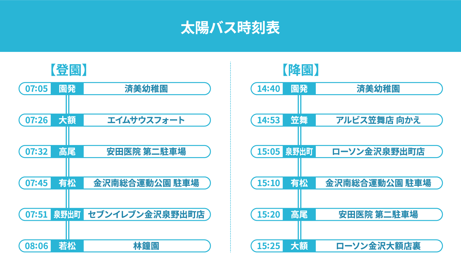 太陽バス時刻表